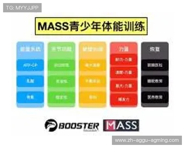 篮球运动员结合体能训练提升比赛中爆发力和耐力的科学方案