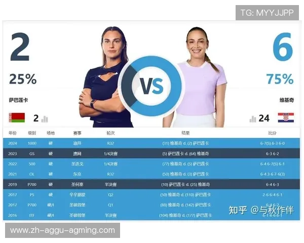 球队历史对阵胜率总结揭秘宿敌关系走向